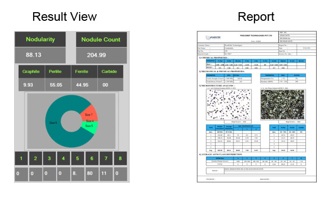 Gravimetric Cleanliness Analysis System