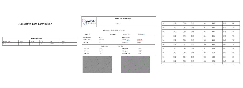 Gravimetric Cleanliness Analysis System